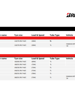 Alternative view of Battlax S23 160/60-17 69W - Bridgestone Hypersport